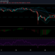 Litecoin 가격 분석 : 5 월 21 일