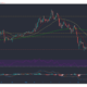 Litecoin, Bitcoin Cash, Polkadot 가격 분석 : 5 월 23 일