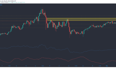 Litecoin, Polkadot, Cardano 가격 분석 : 5 월 3 일