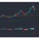 Litecoin, IOTA, Aave 가격 분석 : 5 월 14 일