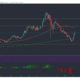 Tron, MATIC, Aave 가격 분석 : 5 월 24 일