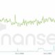 Polygon의 다음 주에 $ 2에 랠리