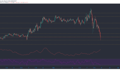 Solana, MATIC, Ethereum Classic 가격 분석 : 5 월 23 일