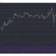 Solana, MATIC, Ethereum Classic 가격 분석 : 5 월 23 일