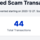 계속 머리를 키우는이 XRP 사기에 대해 알아야 할 사항