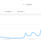 XRP 소송 결과 : SEC가 보호하겠다고 약속 한 것과 동일한 커뮤니티를 해치고 있습니까?