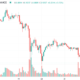 이번 달에 XRP 전 리플 CTO가 얼마나 많이 버렸는지