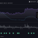 XRP가 오랫동안 기다려온 가격 랠리를 준비하는 이유