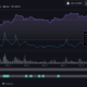 DOGE 거래자들은 Crypto Twitter에서이 경고를 받고 있습니다.