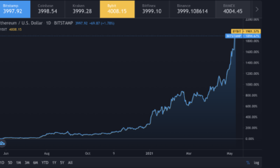 이더 리움에 대한 또 다른 승리는 alt $ 4000 위반입니다!