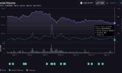 거의 모든 블록 체인이 DOGE 대응을 고려하는 이유는 다음과 같습니다.