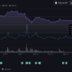 거의 모든 블록 체인이 DOGE 대응을 고려하는 이유는 다음과 같습니다.