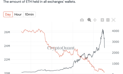 초음파 머니 ETH의 다음 가격 랠리