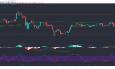 THETA, PancakeSwap, Tron 가격 분석 : 5 월 4 일