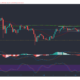 THETA, PancakeSwap, Tron 가격 분석 : 5 월 4 일