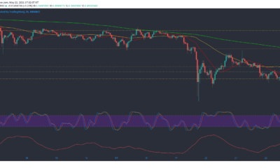 THETA, Aave, EOS 가격 분석 : 5 월 22 일