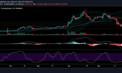 Tron, Bitcoin, Cardano 가격 분석 : 5 월 27 일
