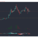 Tron, Monero, BitTorrent 가격 분석 : 5 월 15 일