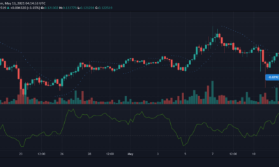 Tron, THETA, Solana 가격 분석 : 5 월 13 일