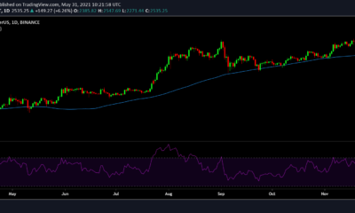 Ethereum, XRP, Cardano 및 DOT :이 지표가 거래자가 원하는 구매 신호가 될 수 있습니까?
