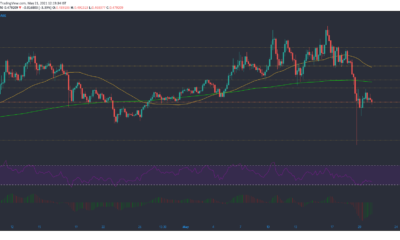 Stellar Lumens, Algorand, Dash 가격 분석 : 5 월 21 일