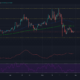 Stellar Lumens, Ethereum Classic, EOS 가격 분석 : 5 월 30 일