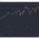 Monero, Klaytn, Chainlink 가격 분석 : 5 월 4 일