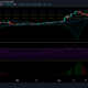 XRP 가격 분석 : 5 월 14 일