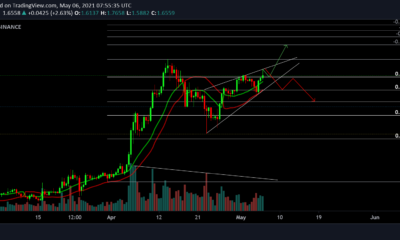 XRP 가격 분석 : 5 월 6 일