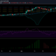 XRP 가격 분석 : 5 월 17 일