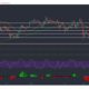 XRP, Cardano, Dogecoin 가격 분석 : 5 월 23 일