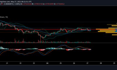 XRP, Ethereum, Dogecoin 가격 분석 : 5 월 27 일