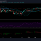 XRP 가격 분석 : 5 월 3 일