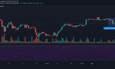 XRP, Dogecoin, Ethereum 가격 분석 : 5 월 5 일