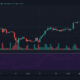 XRP, Dogecoin, Ethereum 가격 분석 : 5 월 5 일