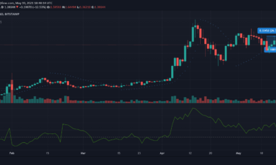 XRP, Bitcoin, Cardano 가격 분석 : 5 월 19 일