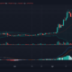 XRP, Dogecoin, Cardano 가격 분석 : 5 월 12 일