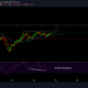 XRP 가격 분석 : 5 월 27 일