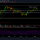 XRP 가격 분석 : 5 월 2 일