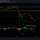 XRP 가격 분석 : 5 월 22 일