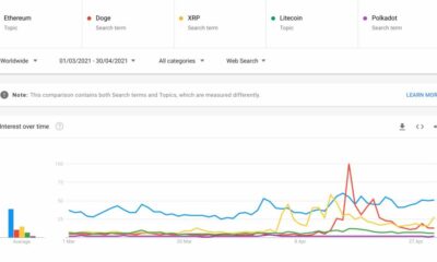 XRP가 조만간 상위 10 개 알트 코인에서 탈락하지 않는 이유