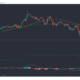 Tezos, IOTA, 복합 가격 분석 : 5 월 24 일
