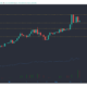 YFI, VeChain, Litecoin 가격 분석 : 5 월 16 일