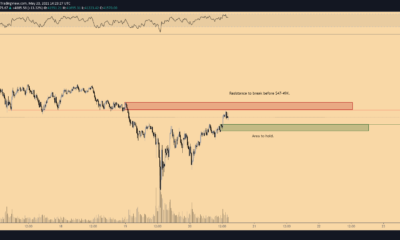 Ethereum, XRP, Cardano와 같은 'Pained'alts는 이것을 기대합니다.