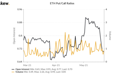 이더 리움에 대한 투자는 BNB, LINK, LTC의 포지션과 연관되어야합니다.  왜?