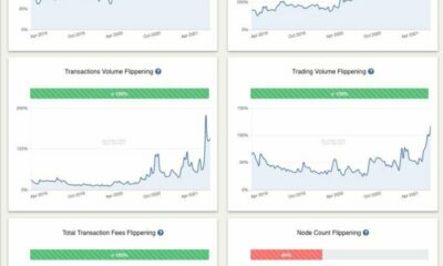 Ethereum이 Bitcoin을 뒤집을 가능성이 더 높습니다.
