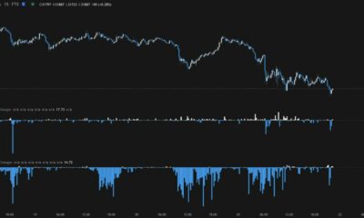 Bitfinex에서 7 억 1,500 만 달러 상당의 BTC 공매도 마감