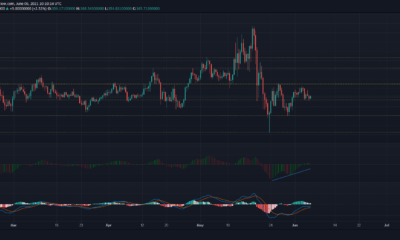 Aave, Binance Coin, Monero 가격 분석 : 6 월 6 일