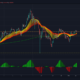 Cardano, Filecoin, Tron 가격 분석 : 6 월 1 일
