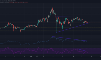 Cardano, Synthetix, Zcash 가격 분석 : 6 월 11 일